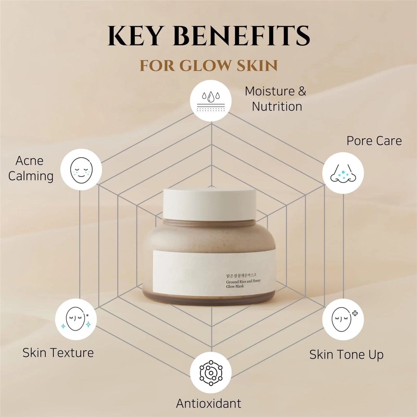 Rice & Glow Pore Sebum Care - Korean Skin Care for Dry, Sensitive Skin (150ml)