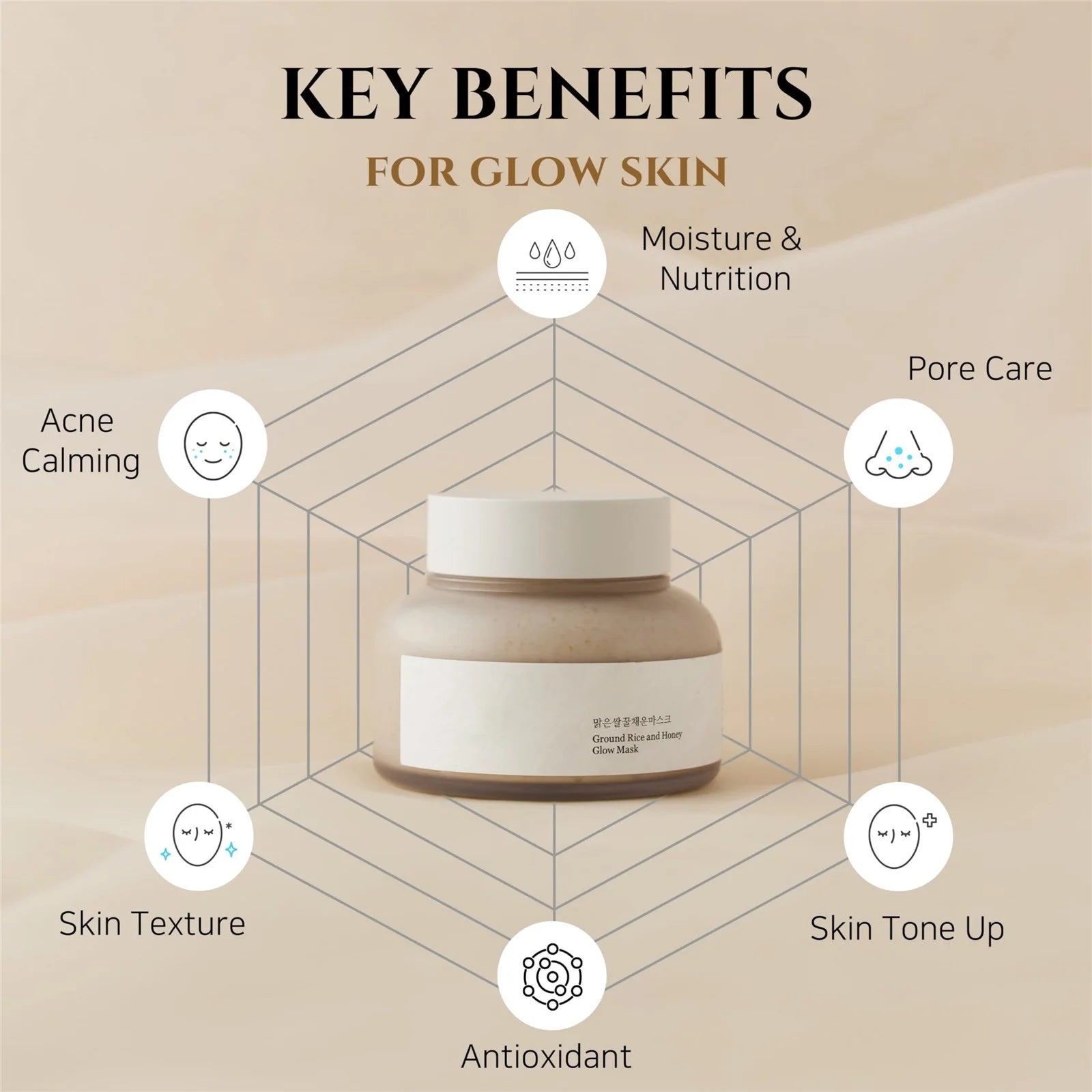 Rice & Glow Pore Sebum Care - Korean Skin Care for Dry, Sensitive Skin (150ml)